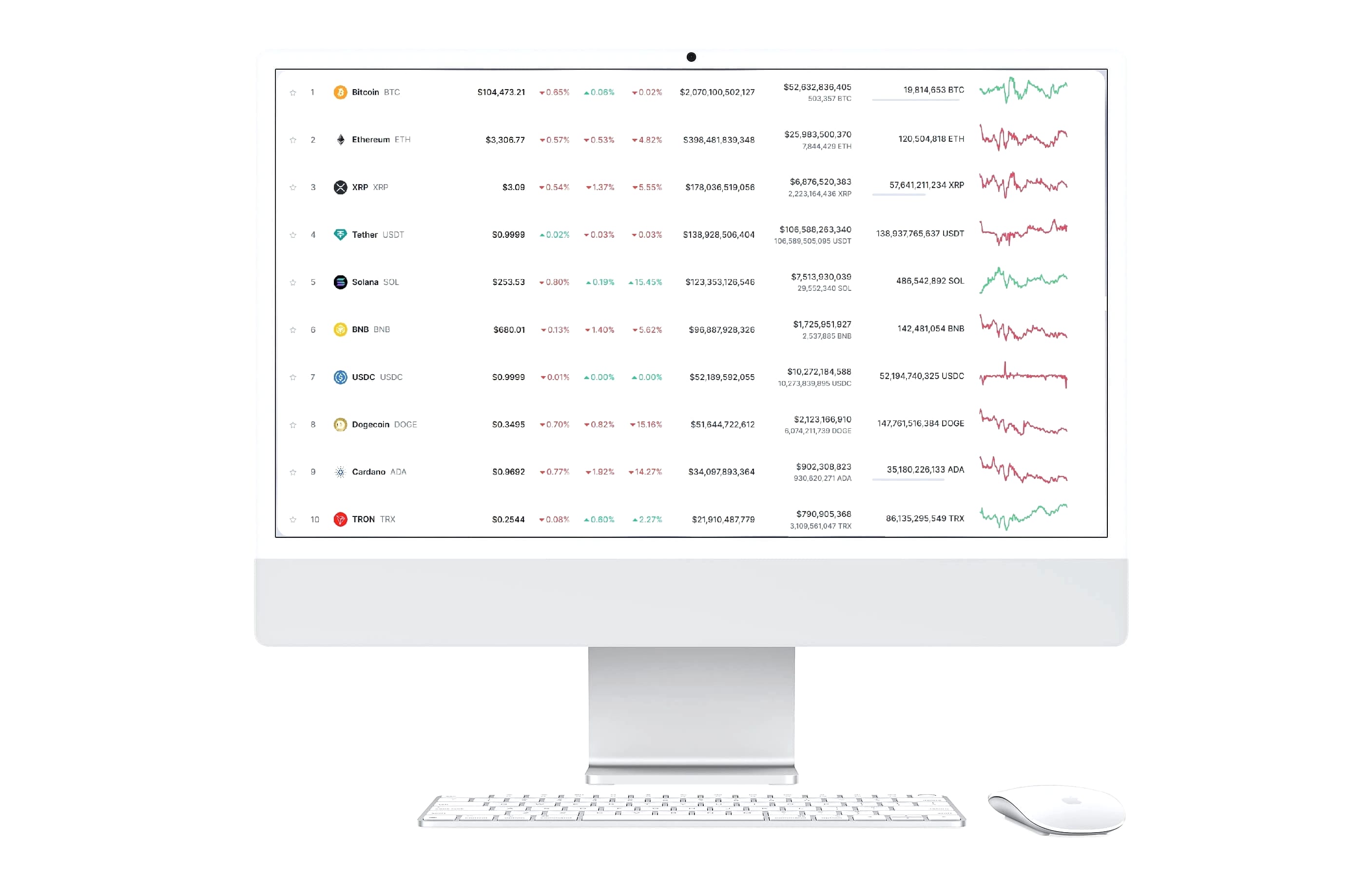 Nordisk Quant hvordan fungerer det