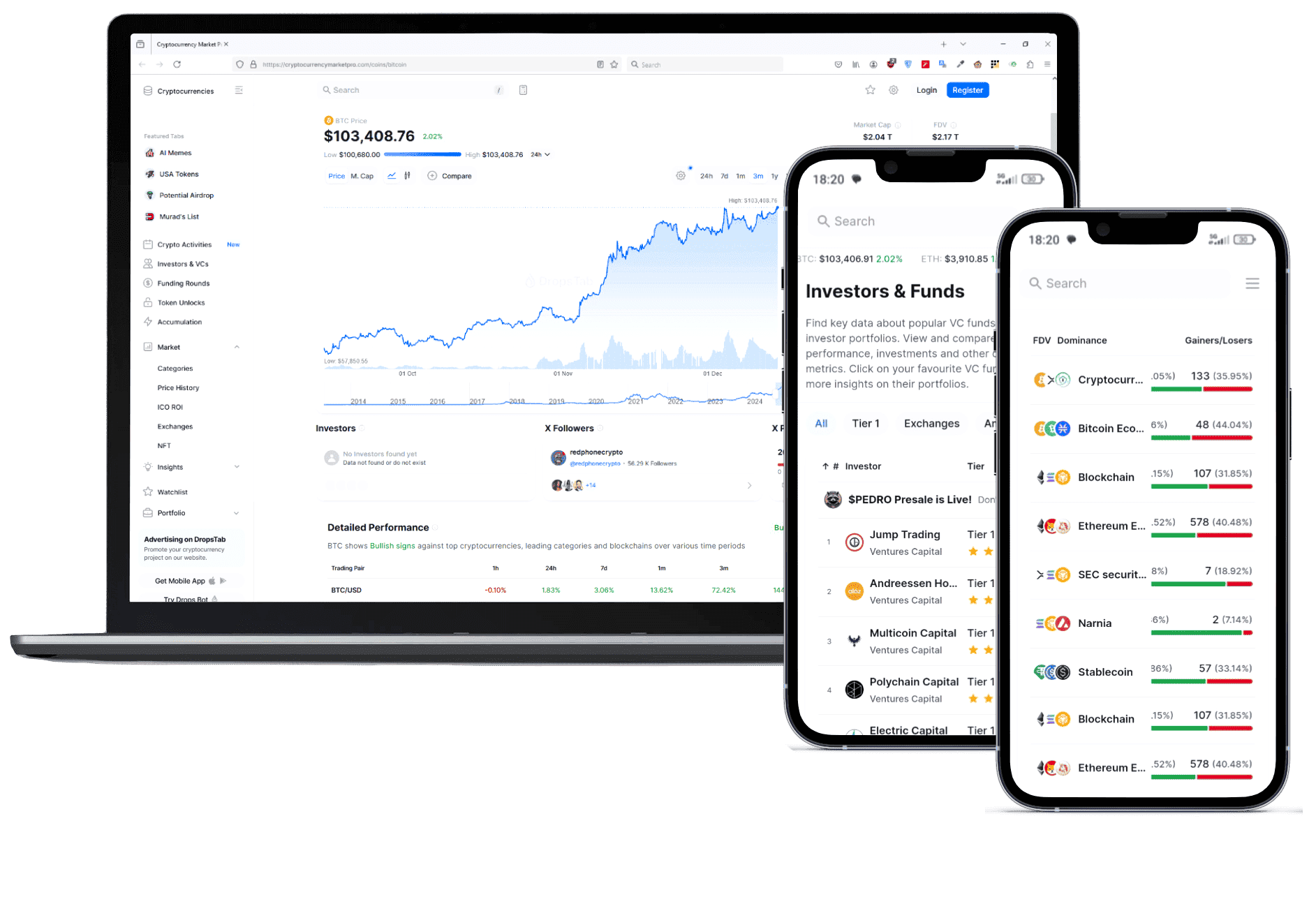 Nordisk Quant kryptoplatform