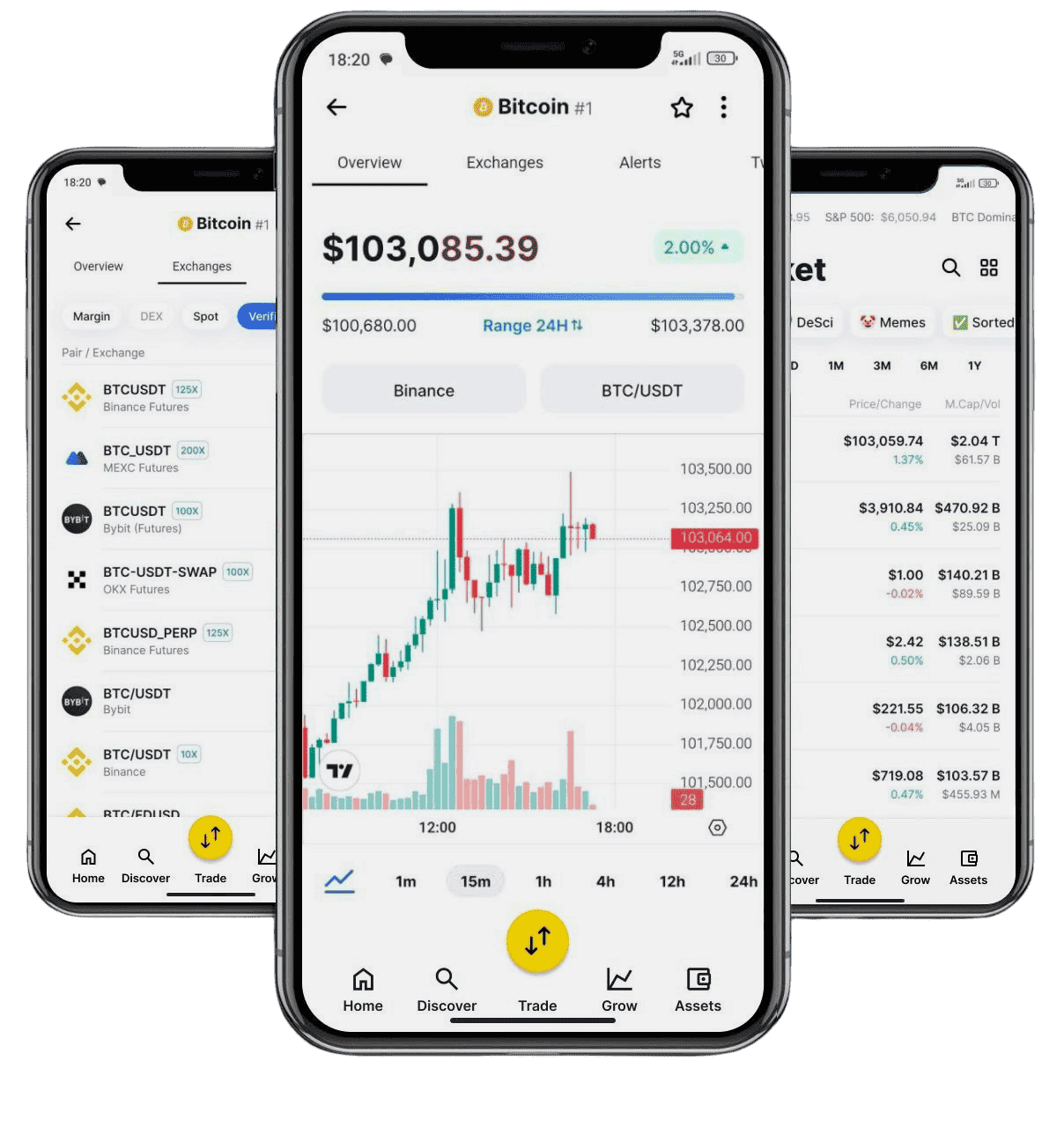 Nordisk Quant handelsplatform